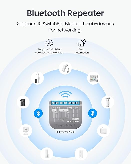 SwitchBot WiFi Switch 2PM Compatible with Alexa/Apple Home/Google Home, Power-Measuring Relay Switch Module with Integrated Bluetooth Repeater and Dry Contact, Wi-Fi 2.4 GHz, 16A (Pack of 4)
