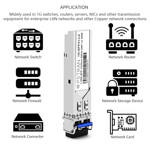OPSTRAN 1000BASE-SX SFP Optical Transceiver Module Compatible with Netgear AGM731F 850nm 550m DDM Duplex LC MMF 10pcs/Pack