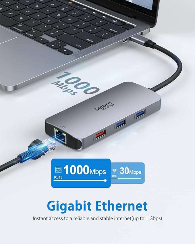 USB C Adapters for MacBook Pro/Air, Selore 9 in 1 USB C Hub with 4K HDMI, 2 * 10Gbps USB-C 3.1 GEN2 Port, 1Gbps Ethernet, USB 3.1 10Gbps Data Ports, 2*USB 3.0 dongle for Dell, HP and More