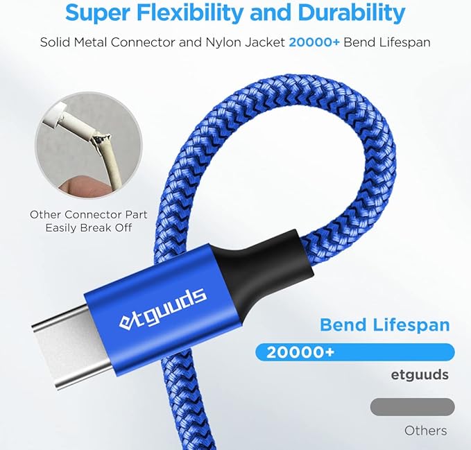 etguuds USB A to USB C Cable 6ft, 2-Pack, 3A Fast Charging Type C Charger Cord for iPhone 17 16 15 Pro Max 16e 17 Air, Samsung Galaxy S25 S24 S23 S22 S21 S20 A17 A16 A56 A55 Flip Fold, Blue