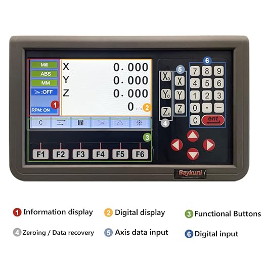 Baykunl 3 Axis Digital Readout DRO Display KIT 16" x 32" x 18" Travel Length High Accuracy IP67 5um 420mm+820mm+470mm Travel Magnetic Scale for Mill Milling Machine Tool RPM Function Included