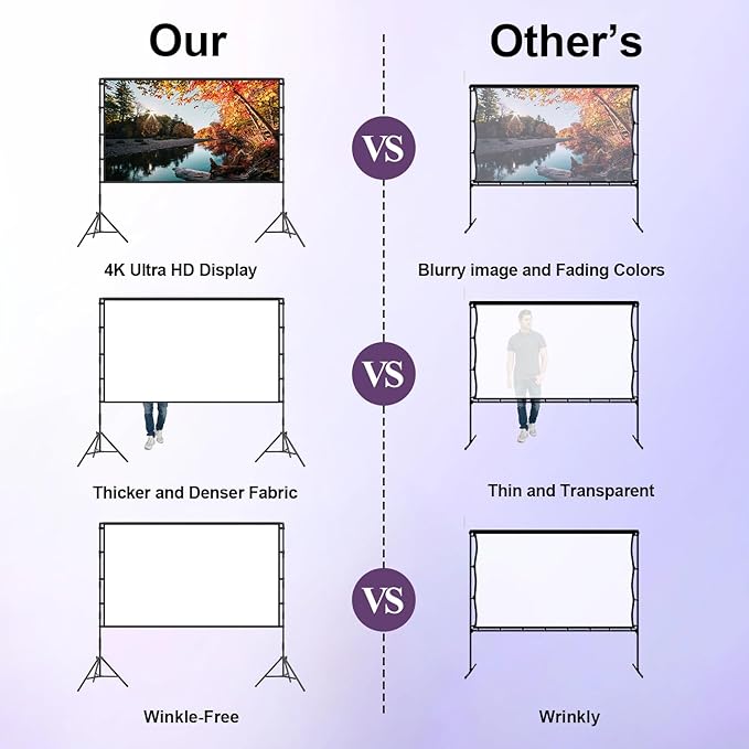 VntB 100 inch Projector sreen and Stand, Outdoor Indoor Projector Screen16:9 Foldable Portable Projector Screens for Movie Night Support Double Sided Projection