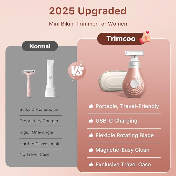 Trimcoo 2026 New Bikini Trimmer for Women - Small But Powerful Electric Razors, Intimate Pubic Hair/Lady Facial Painless Removal, USB-C Cordless Body Shaver for Trip, Replaceable Wet/Dry Blade, Gold