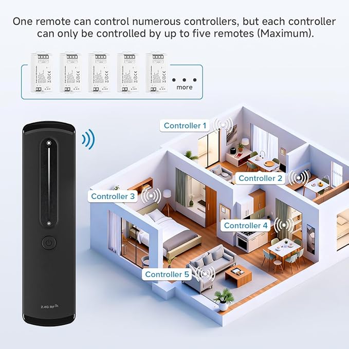 BTF-LIGHTING RF 2.4GHz Wireless Remote RC07RFB & C01W 2.4GHz Tuya WiFi Controller Kit Alexa Google Home APP Control Dimming for Single Color PWM 5050SMD FCOB (+V -V) 2PIN LED Strip DC12V DC24V