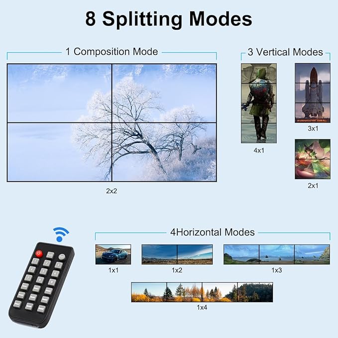 Video Wall Controller HDMI 1X4,Splicing Professional Processor with 4 HDMI+3.5mm Audio Output 180 Degree Rotate TV Wall Display 8 Splicing Modes 1x1, 1x2, 1x3, 1x4, 2x1, 3x1,4x1, 2x2