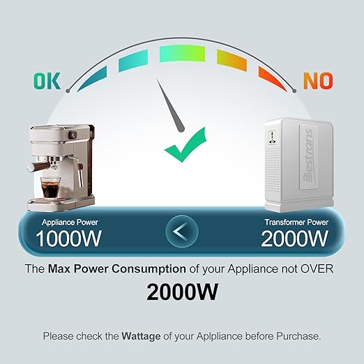 BESTRANS 2000W Step Up Transformer 110v to 220v Converter, Heavy Duty Voltage Converter 110v-120v to 220v-240v with Dual Outlets, Overload Protection & Ultra-Quiet for Home Appliances, Pearl White