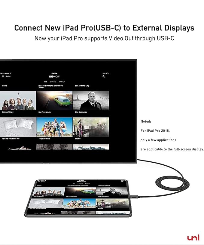 uni USB C to HDMI Cable 3ft 4K@60Hz, ONE-Way USB Type-C to HDMI Braided Cable (Thunderbolt 3/4 Compatible) with MacBook Pro/Air 2023, iPhone 15 Pro/Max, Samsung S24, Chromebook and More