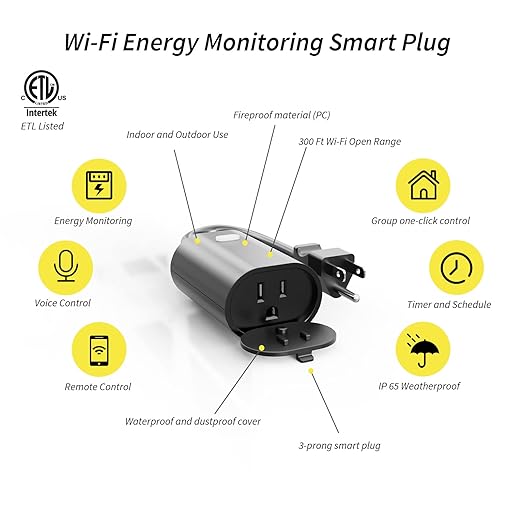 Minoston Outdoor Outlet, WiFi Smart Plug in Energy Monitoring, 2.4Ghz Wi-Fi Plugs, Compatible with Alexa and Smart Life, IP65 Waterproof Outlet 15A (MP22WP)