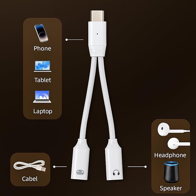 Mizi Headphone Splitter 3.5mm Stereo to Dual 3.5mm Female Jack Audio, Extension Cable Y Splitter Compatible with iPhone Samsung iPad Tablet Laptop - Grey