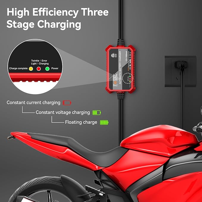 [3-Pack] 1000mA Car Battery Charger, FOVAL 12V Fully Automotive Battery Charger Maintainer, Trickle Charger, Float Charger and Desulfator for Motorcycle, ATV Car Lawn Mower and Lead Acid Batteries
