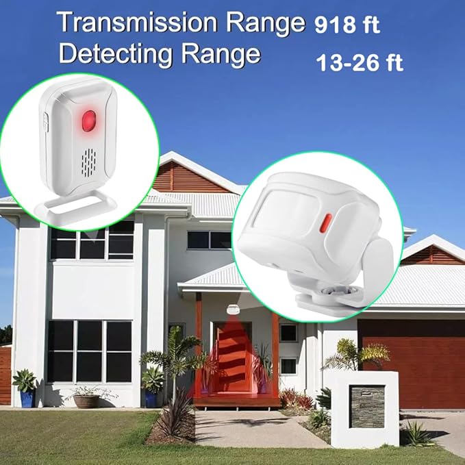 HENDUN Motion Sensor Door Bells Chime for Business, Commercial Ring Doorbell, Retail Welcome Door Sensor Buzzer, Sleepwalker Elderly Safety Monitor, Pir Motion Detector Alarm System House Indoor