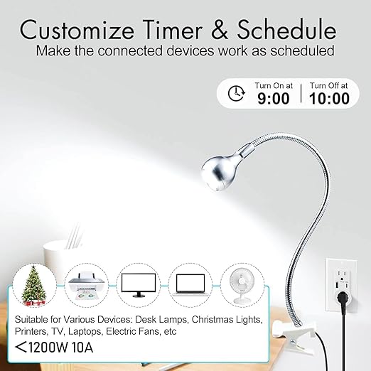 WiFi Smart Outlet Plug with Remote,GreenCycle Electric Smart Plug with 2 Remote,Compatible with Alexa and Google Home via Tuya,15A/1500W，Remote Control from Anywhere,TUV FCC List(2.4G)