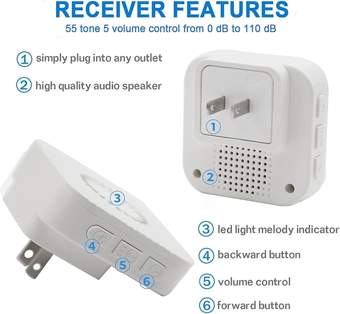 CallToU Wireless Caregiver Pager Waterproof Call Button Vibration Call Button for Elderly at Home Disabled Patient Elderly Monitoring Nurse Calling 2 SOS Call Buttons/Transmitters 500FT 2 Receivers