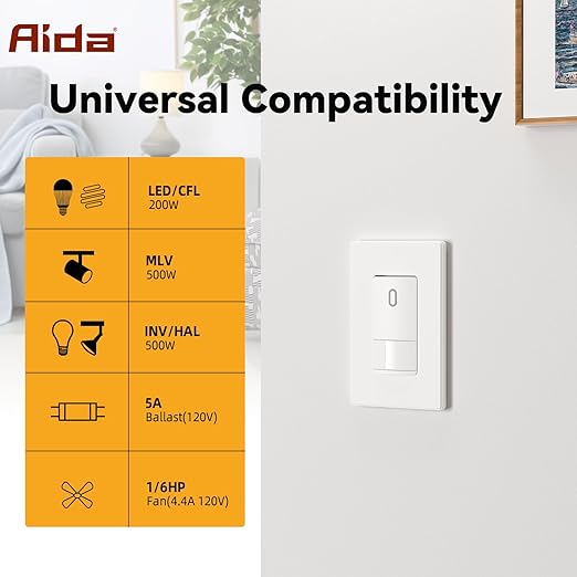 AIDA Single Pole Motion Sensor Light Switch w/Neutral Wire - 120° PIR Infrared Activation - CFL/LED/MLV/INC/HAL/Fan Compatible - UL Certified - 4 Pack,Matte White