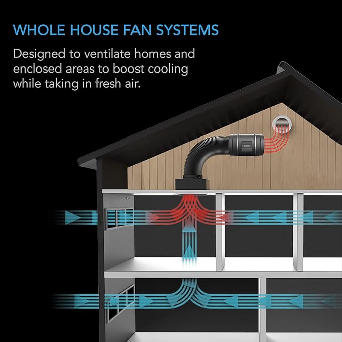 AC Infinity CLOUDWAY Whole House EC Fan S10, 1200 CFM with Remote 10-Speed Wireless Fan Controller, 10” Ceiling Mount House Attic Vent, Exhaust Home Ventilation System