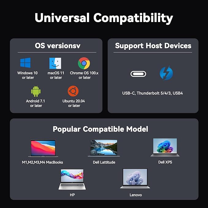 TobenONE DisplayLink Docking Station 3 Monitors, 14-in-1 Triple Monitor Dock for M1-M5 MacBook/Mac mini, Windows, Chrome (3HDMI, 120W Power Supply, 5 USB, Home Office & Professional Workspace