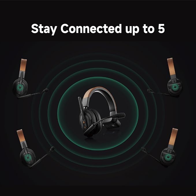 Accsoon Como SE Wireless Headset Intercom System 5-Person Full Duplex 1312ft Team Communication Group Talk, 30+Hour Battery Life