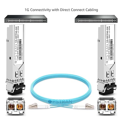 OPSTRAN 1000BASE-SX SFP Optical Transceiver Module Compatible with H3C 1310nm 2km DDM Duplex LC MMF 4 Pack