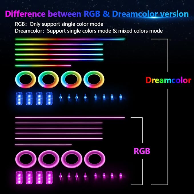 Acrylic Interior Car Light, AMKI Car LED Strip Light with APP Sub Control, Car Accessories Fiber Optic Car Ambient Light Kit with RGB Dreamcolor 22 in 1 and 175 inches 593 LEDs 213 DIY and Music Modes