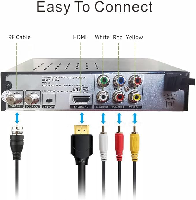 Digital TV Converter Box, ATSC Tv Tuner - ZJBOX for Analog HDTV Live 1080P with Recording&Playback,HDMI Output, Timer Setting TV Tuner Function Digital Channel Free