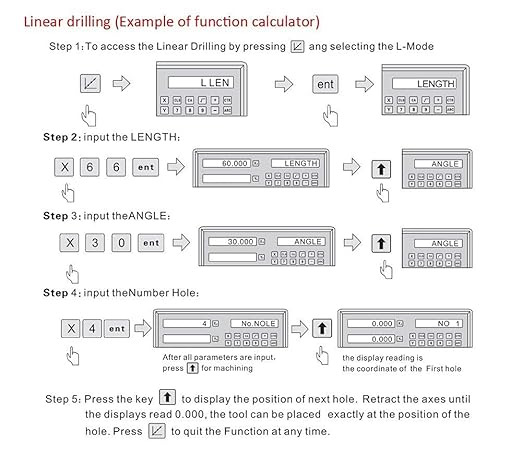 Mill Lathe Digital Readout DRO Display 3 Axis 5µm Precision 250mm+400mm+350mm Linear Scale for Drill EDM (10"+16"+14")