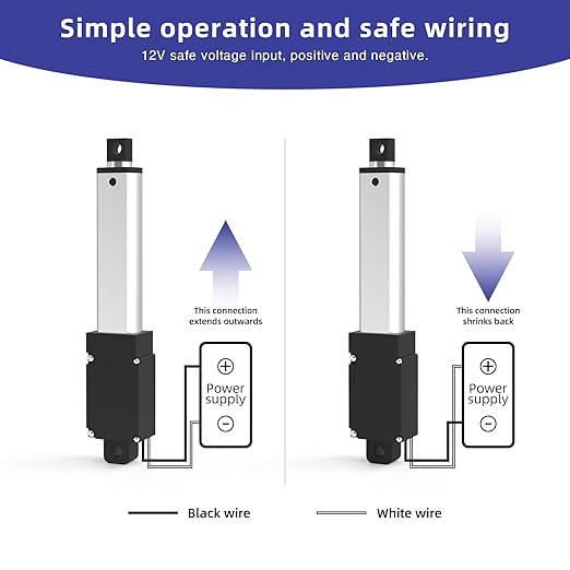 5 Inch 9lbs Mini Stroke 12V Electric Linear Actuator 0.6"/sec Linear Motion Actuator with Brackets for Cabinets, Robotics, Home Automation, Window Opener(40N, 125mm)