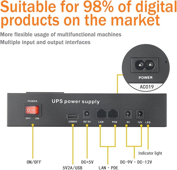 UPS Power Supply 12000mAh DC5V9V12V POE24V Output Uninterruptible Battery Backup for Household Appliances