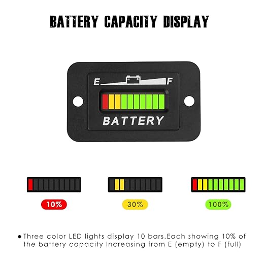 Taikemeti 48V LED Battery Level Indicator, Monitoring The Residual Power of The Equipment, Suitable for Lead-Acid Battery-Driven Rv, Forklift, Golf Cart, Leaf Cutter, Etc. (48V)