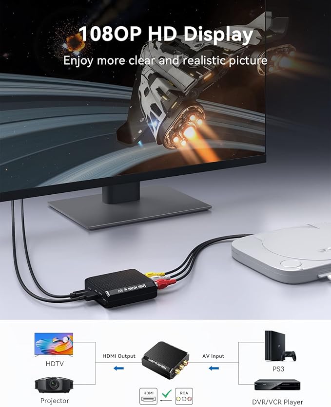 WENTER RCA to HDMI Converter, 1080P AV to HDMI Converter, Mini Composite CVBS Audio Video Adapter Supports PAL/NTSC for VCR/VHS/Xbox/PS3/STB/N64/Wii/TV/PC/Blue-Ray DVD Players
