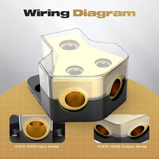 Distribution Block Car Audio, 2 Way 0/2/4 Gauge in 4/8/10 Gauge Out Amp Power Distribution Block Car Audio Splitter for Vehicles Boats 2PCS