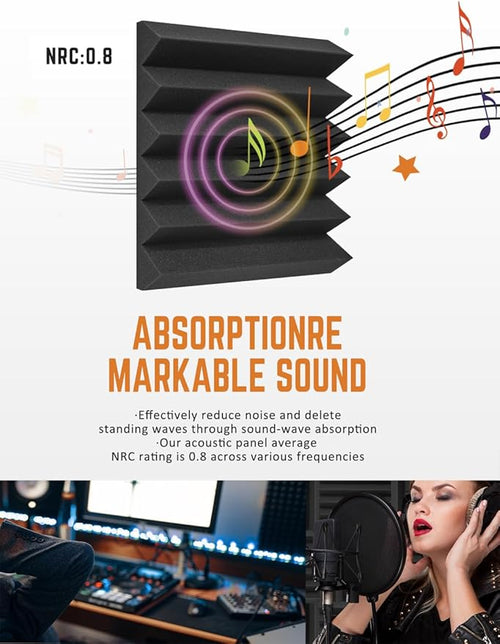 Acoustic Foam Panels 12 Pack 2" x 12"x 12" Saiqiang Soundproofing for Wall Noise Absorbing Sound-Damping Black Sound Insulation Wedges Fire-Resistant Sound Proof for Studio, Office, Gaming Room