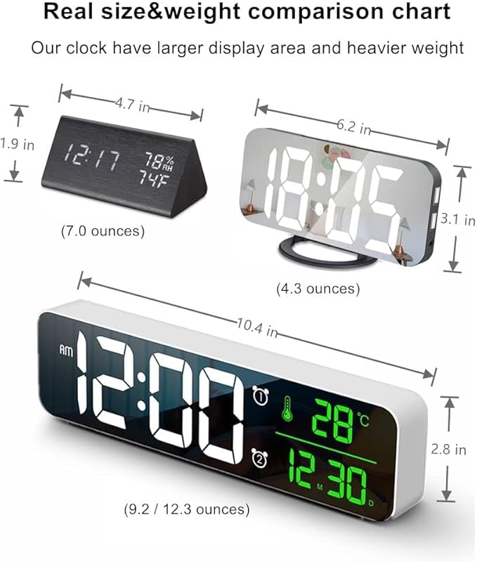 Digital Clock, Clock for Bedroom, Clocks for Living Room Decor, Desk Table Clock, Alarm Clock Large Display with Date Week Temperature, Automatic Brightness Dimmer, Smart Cool Modern (White green)