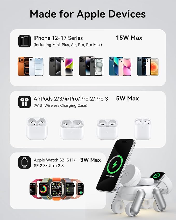 3 in 1 Wireless Charging Station for Apple Devices,Cute MagSafe Charger Stand,Fast Charging Wireless Charger Station for iPhone 17/16/15/14/13/12/Air Series, Apple Watch & AirPods Pro/4/3/2