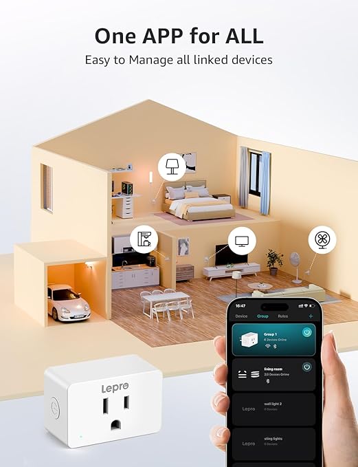 Lepro P1 Smart Plug Mini 15A, WiFi Outlet Plugs Compatible with Alexa & Google Assistant, Voice/APP Control, Timer & Group Controller, ETL & FCC Certified, 2.4GHz Only, 4-Pack