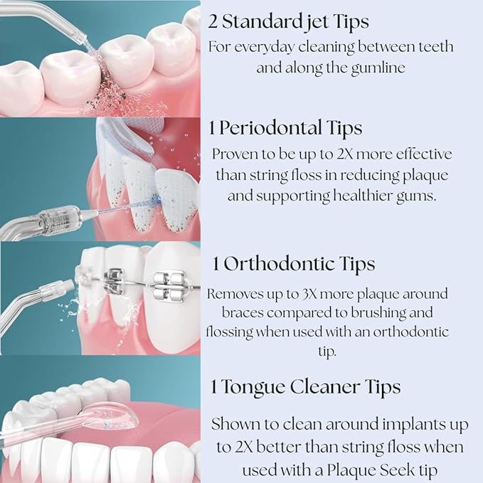 NOVAATOZ HydroOne Cordless Battery Operated Water Flosser for Teeth & Gums | Portable & Waterproof Oral Irrigator | 2 Pressure Modes | Travel Friendly