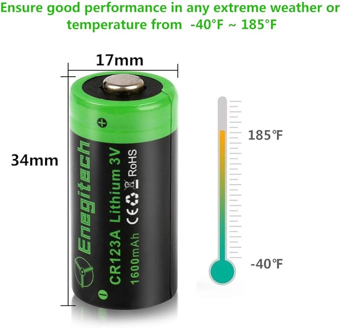 Enegitech CR123A 3V Lithium Battery, 123 Lithium Batteries 3 Volt 1600mAh for Smart Smoke Detector, Fire Alarm, Flood & Freeze Sensor, Carbon Monoxide Detector Non-Rechargeable 12 Pack