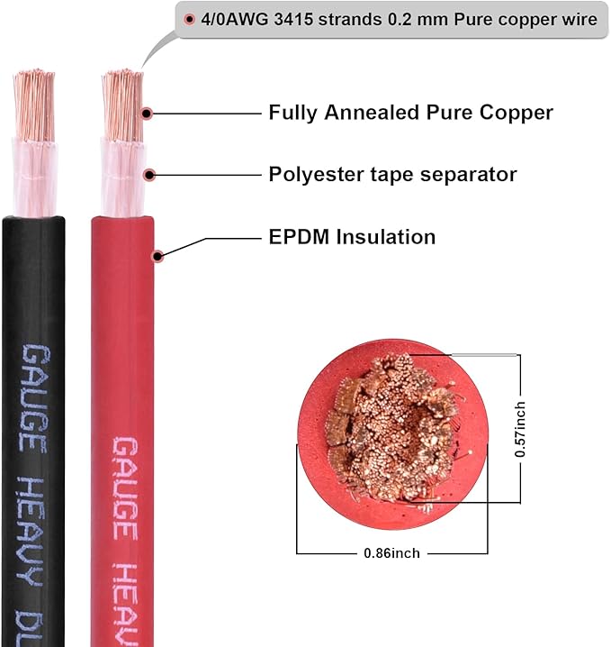Shirbly 4/0 Gauge Battery Cable, 10FT Red + 10FT Black 4/0 AWG Pure Copper Wire Welding Cable, for Automotive, Battery, Solar and Generator, Standard USA OFC Wire