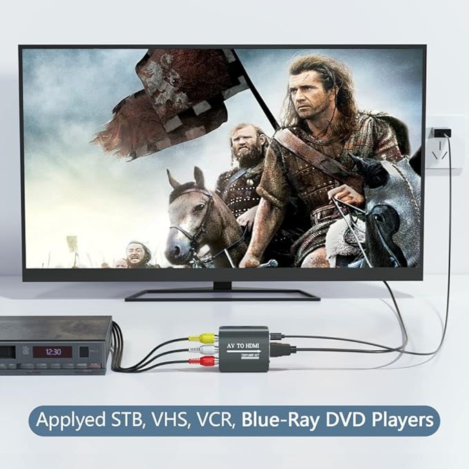 RCA to HDMI Converter,AV to HDMI for Xbox,PS One,PS2,PS3,N64,Wii,VCR,VHS,STB,Blue-Ray DVD Players,TV, Support 720p,1080p