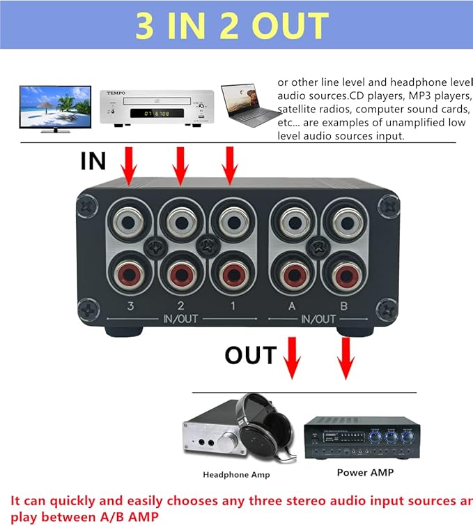 TENEALAY 3 in 2 Out RCA Stereo Audio Switch Input Signal Source Switcher Selector Splitter Box -RC32