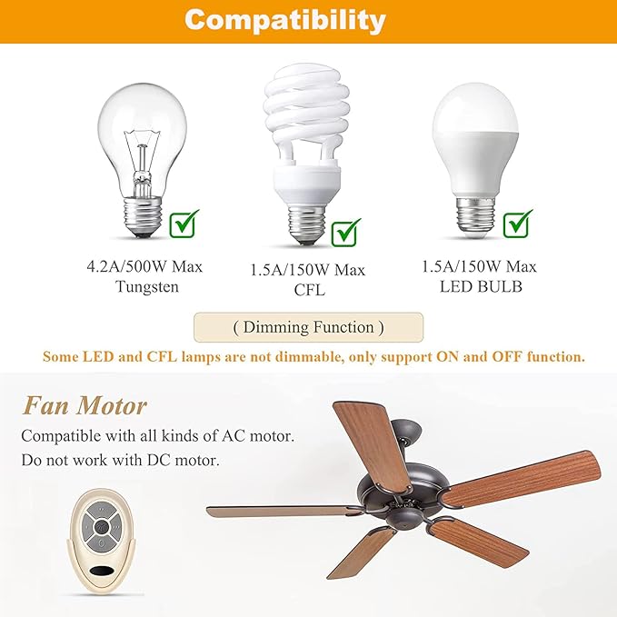Universal Ceiling Fan Remote Control Kit Replacement for Hunter Allen+Roth Kichler -FAN35T KUJCE9603 L3HFAN35T1 CHQ7202T CHQ7202T1 L3HFAN35T2 FAN53T Kit