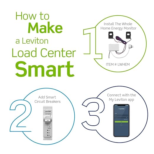 Leviton 2nd Gen Smart Circuit Breaker with Remote Control, Standard, 2-Pole 25 Amp, 120/240-Volt and 120/208-Volt, 10kA Interrupt Rating, LB225-ST