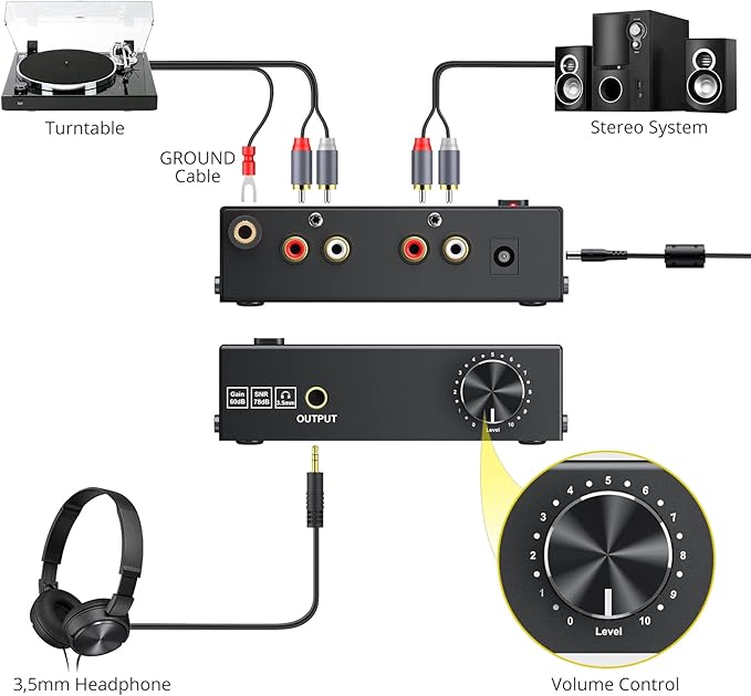 PROZOR Pre Amplifier for Turntable Audiophile M/M Phono preamp with Level Volume Controls with RCA Input, RCA/3.5MM Output interfaces, Low Noise Operation Including 12V 1A Power Adapter