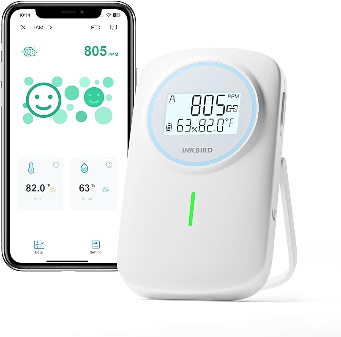 INKBIRD Smart CO2 Monitor Ndir | Bluetooth 3 in 1 CO2 Detector with App | Carbon Dioxide & Temperature & Humidity Air Quality Monitor Indoor Battery Powered | for Home, Office, RV, Grow Tent (IAM-T2)