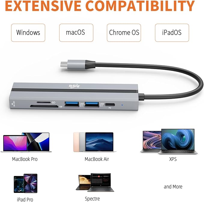 ikling USB c Hub, 6-in-1 with 4K HDMI, 60W PD, 2 USB-A Data Ports and SD/TF Card Reader, USB C Hub Multiport Adapter for MacBook Pro/Air, iPad Pro, iMac, Surface, Thinkpad, Galaxy, and More