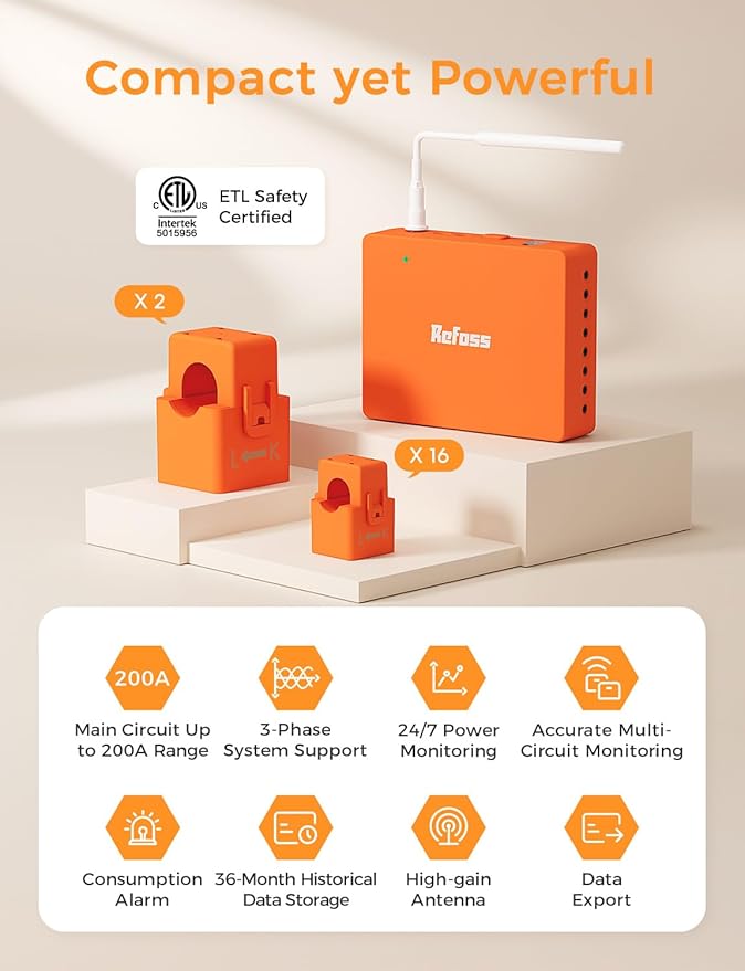 Smart Home Energy Monitor Supports Home Assistant, Real-Time Accurate Energy Consumption Tracking, Electricity Usage Monitor with 16x60A Circuit Sensor, 36-Month History, Solar Metering, ETL Certified