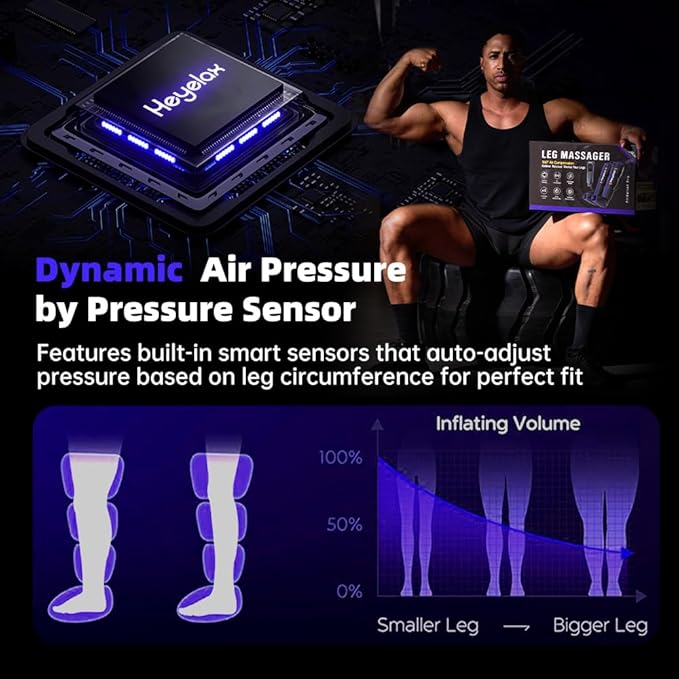 Heyelax Leg Compression Massager for Circulation and Pain Relief FSA, Recovery Boots Sleeve for Fast Therapy, Full Leg Massager as Ideal Gifts for Women Men (Small)