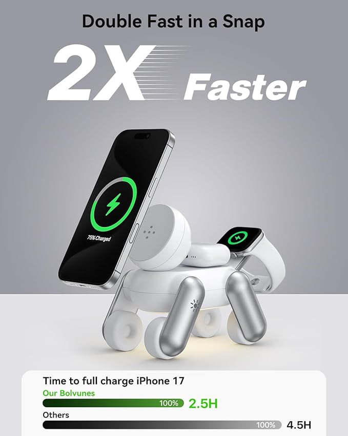 3 in 1 Wireless Charging Station for Apple Devices,Cute MagSafe Charger Stand,Fast Charging Wireless Charger Station for iPhone 17/16/15/14/13/12/Air Series, Apple Watch & AirPods Pro/4/3/2