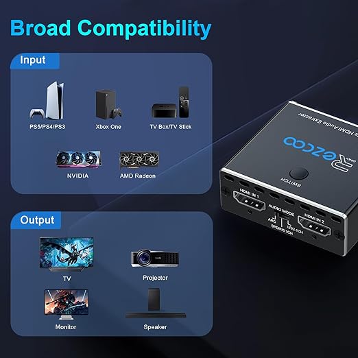 HDMI 2.1 Audio Extractor 4K 120Hz VRR ALLM HDCP2.3 HDR10 ARC Switch 2 in 1 Out Audio Converter- SPDIF 5.1CH Optical Toslink,Stereo Audio Breakout, Repeater Digital for PS 5, Xbox X NVIDIA AMD