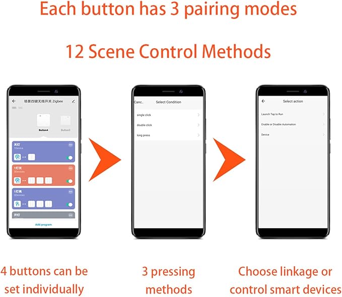 House Automation Scene Controller with 4 Programmable Button ABS Switches Wall Mounted Compact Remote for Devices Home Automation