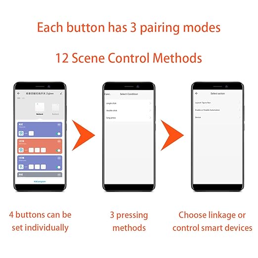 House Automation Scene Controller with 4 Programmable Button ABS Switches Wall Mounted Compact Remote for Devices